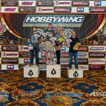 Gallery Photo 63 for 2018 IIC