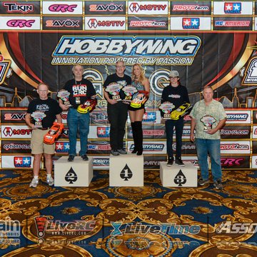 Gallery Photo 64 for 2018 IIC