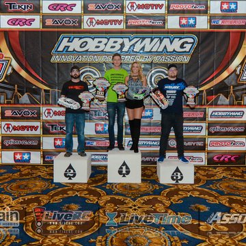 Gallery Photo 69 for 2018 IIC