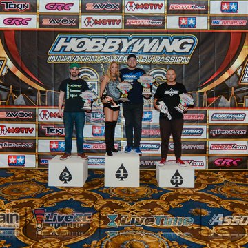 Gallery Photo 71 for 2018 IIC