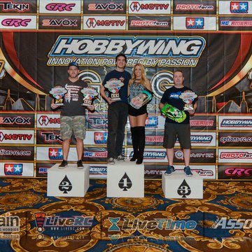 Gallery Photo 73 for 2018 IIC