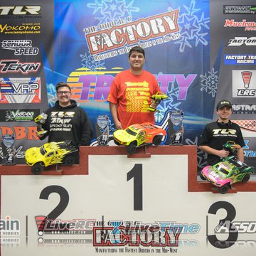 Gallery Photo 203 for 2019 CRCRC Midwest Off-Road Electric Championships