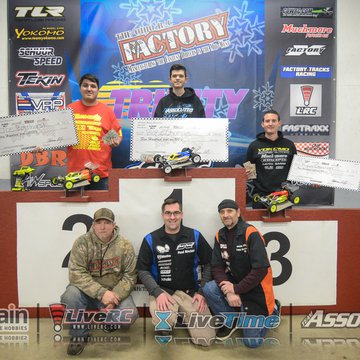 Gallery Photo 204 for 2019 CRCRC Midwest Off-Road Electric Championships