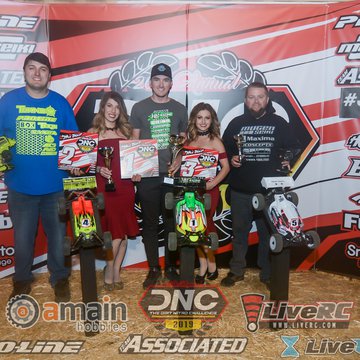 Gallery Photo 314 for 2019 Dirt Nitro Challenge